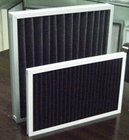Filtragem preliminar de dobramento da tela de filtro do carbono ativado para o sistema de ventilação