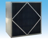Filtragem preliminar de dobramento da tela de filtro do carbono ativado para o sistema de ventilação