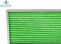 Eficiência média plissada da ATAC dos filtros como pre o filtro ao filtro da eficiência mais alta